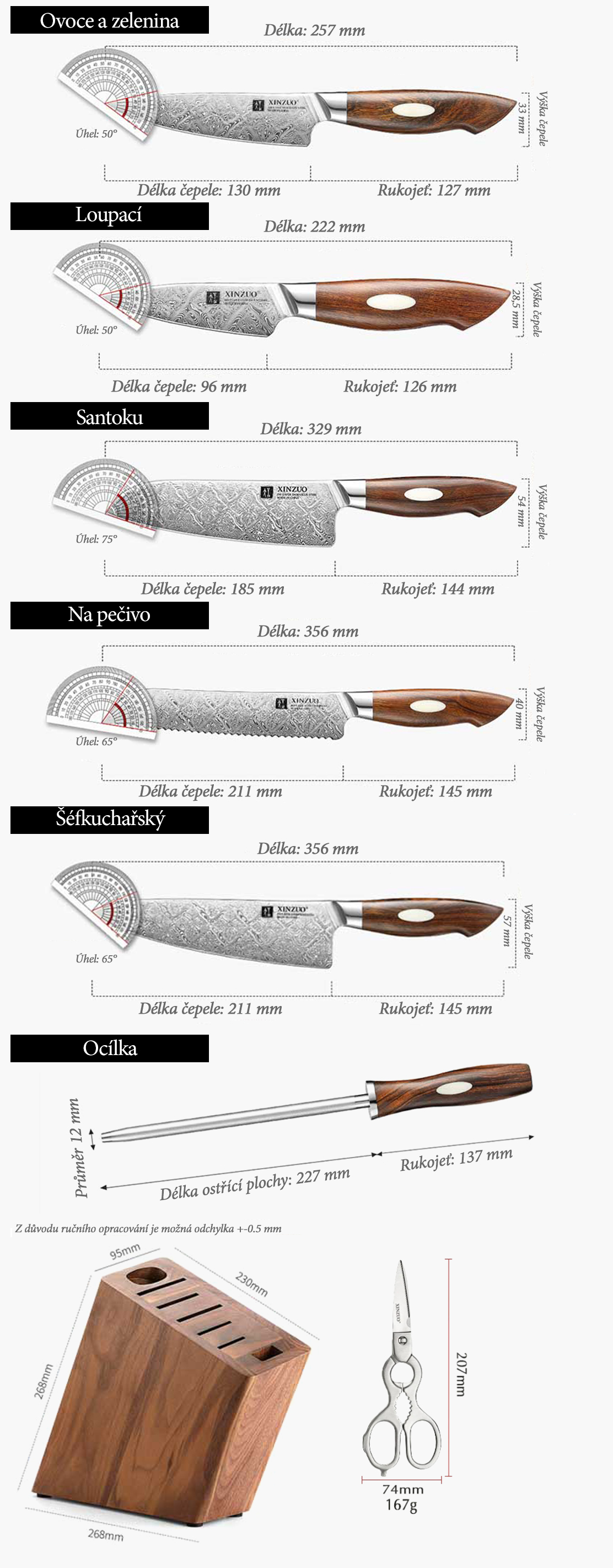 Obsah sady a rozměry nožů